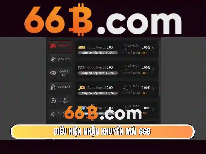 66B – Cách Tìm Kiếm Link Vào 66B Chính Thức, An Toàn 2026 - 66B