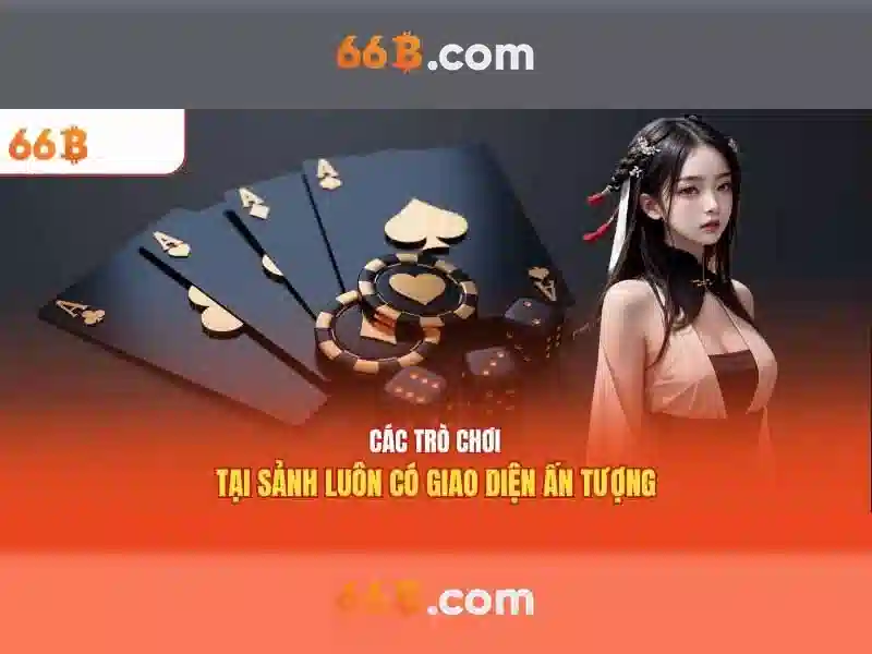 Chính Sách Bảo Mật 66B – Nguyên Tắc Riêng Tư Và An Toàn Cho Người Chơi - 66B