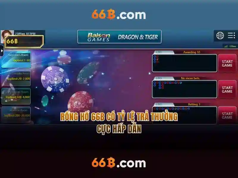  kinh nghiệm chơi Slot - 66B