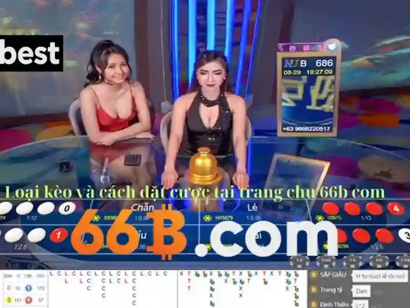 trải nghiệm slot - 66B